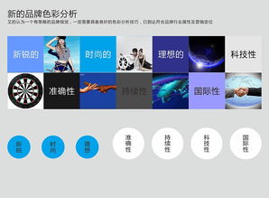 三安科技 引領(lǐng)未來的企業(yè)形象設(shè)計與科技品牌策劃專家